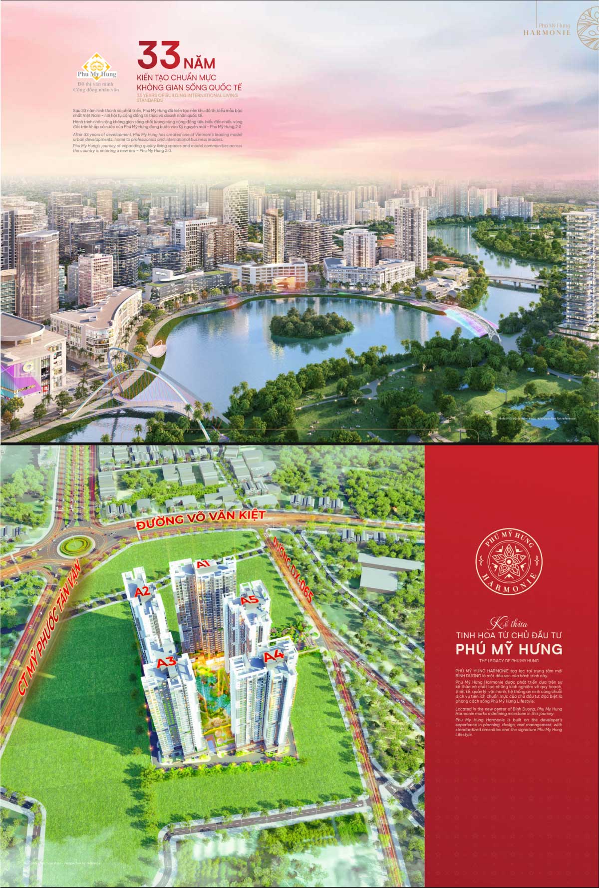 chủ đầu tư phú mỹ hưng