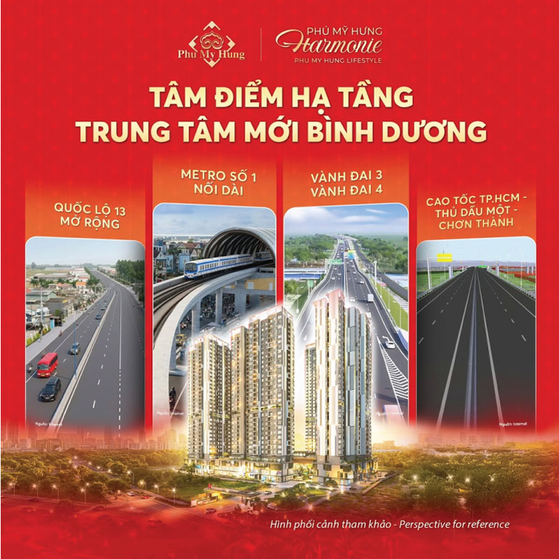 Hạ Tầng Vươn Tầm Quốc Tế – Đòn Bẩy Tăng Giá Phi Mã