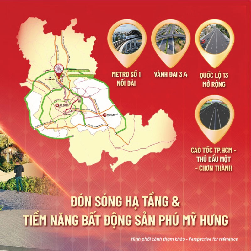 Đóng sóng hạ tầng và tiềm năng bất động sản Phú Mỹ Hưng