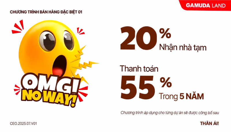 Chính Sách "Nhận Nhà 20%" – Khai Thác Tiền Ngay, Trả Chậm Nửa Thập Kỷ